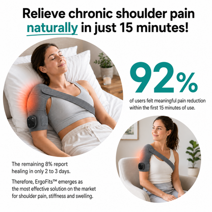 ErgoFits™ - Shoulder Massager