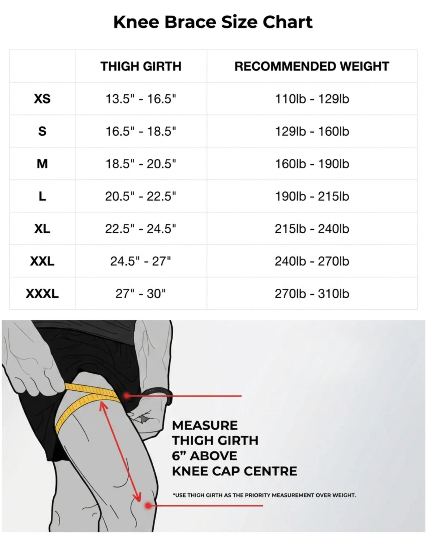 ErgoFits™ - Knee Brace