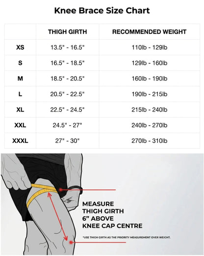 ErgoFits™ - Knee Brace