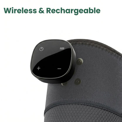 ErgoFits™ - Triple Method Massager